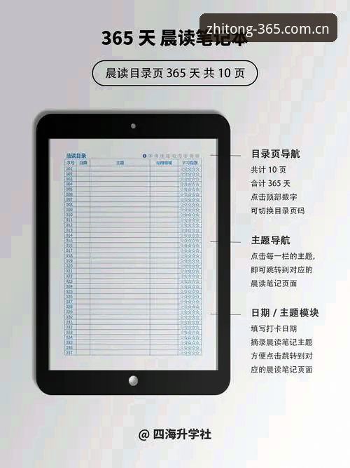 官网登录入口 CN安装教程 365官方平台官网登录入口 CN安装教程深度评测:绕过那些60%用户踩过的坑